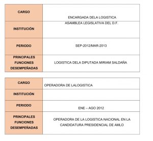 Comisión de Atención a Víctimas